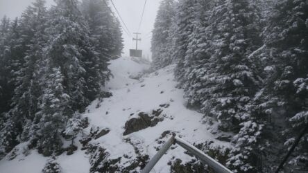 Widrige Witterungsverhältnisse waren zu meistern