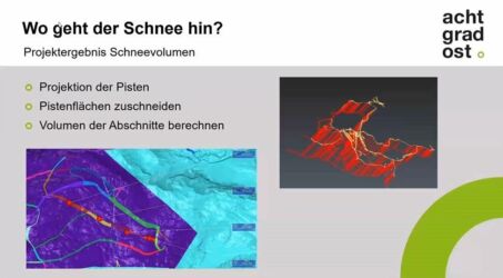 Wo geht der Schnee hin