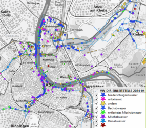 Migration Direkteinleitungen ins neue Nutzungsmodell Migration Direkteinleitungen ins neue Nutzungsmodell